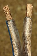 Image result for Coated Copper Wire