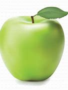 Image result for Green Apple Strategy