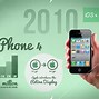 Image result for Tipos De iPhone SE