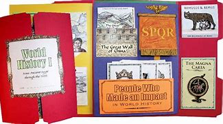 Image result for History Lapbook Ideas