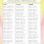 Image result for 365-Day Bible Reading Schedule Printable