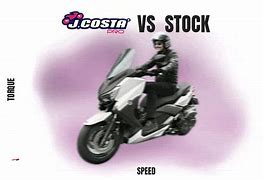 Image result for Motorcycle Covers Yamaha X Max