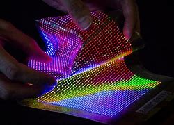 Image result for Micro-LED Technology