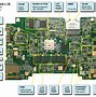 Image result for Nokia N73 Main Motherboard