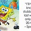 Image result for Spongebob Quotes Inspirational
