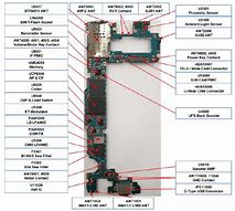 Image result for Schematic/Diagram All Samsung Galaxy Free Download