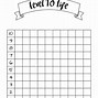 Image result for Life Level Index Chart