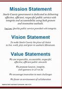 Image result for Quality Mission Statement
