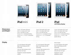 Image result for iPad Mini Size Comparison