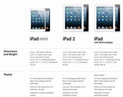 Image result for iPad Comparison Chart 6 5 Generation