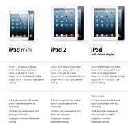 Image result for iPad Mini Model Side by Side Comparison
