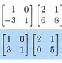 Image result for Linear Algebraic Illustration of Multicollinearity