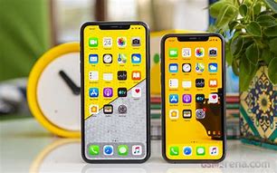 Image result for Which iPhone Has the Largest Screen