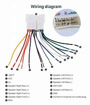 Image result for Car Stereo Wiring Diagram Builder