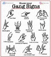 Image result for Guide to Gang Signs
