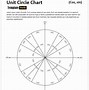 Image result for Blank Unit Circle Degrees
