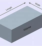 Image result for How Big Is 2 Cubic Foot