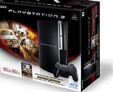 Image result for PS3 Hardware