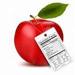 Image result for Nutrition Facts for Apple's