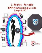 Image result for Protection From EMF Devices