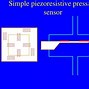 Image result for Piezoresistive Pressure Sensor MEMS
