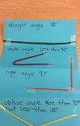 Image result for Angle Names for Math
