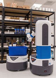 Image result for Robots for Factories Works