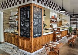 Image result for Pizza Shop Ideas