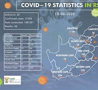 Image result for Covid People