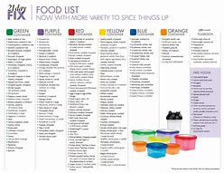 Image result for 21-Day Fix Color Chart