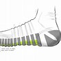 Image result for Nike Sock Raw Materials