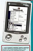 Image result for Windows CE Sega Dreamcast