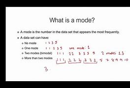 Image result for How to Find the Mode of a Data Set