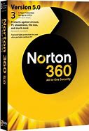 Image result for Symantec Norton 360