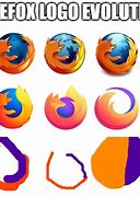 Image result for Firefox Oversimplified Logo