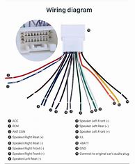 Image result for Jeep Cherokee Stereo Wiring Diagram