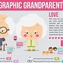 Image result for Family Tree Infographic