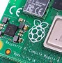 Image result for Raspberry Pi Module