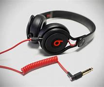 Image result for Sony Headphones