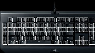 Image result for Text Beetle Keyboard