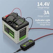 Image result for LiFePO4 Battery Charger 12V 3A