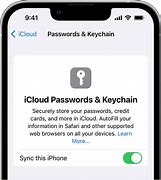 Image result for How to Open iCloud On iPhone