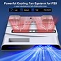 Image result for PS5 Ventilation