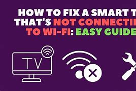 Image result for Verizon FiOS TV Troubleshooting