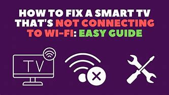 Image result for How to Connect Sharp TV to Wi-Fi