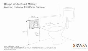Image result for Toilet Roll Dispenser for Disabled