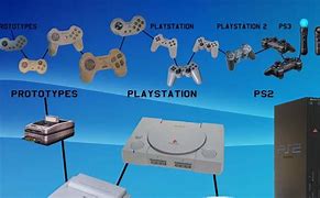 Image result for PlayStation 5 Old Vs. New