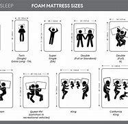Image result for Bed Sizes in Centimeters