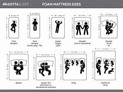 Image result for Bed Sizes for Couples