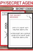Image result for Secret Computer Codes